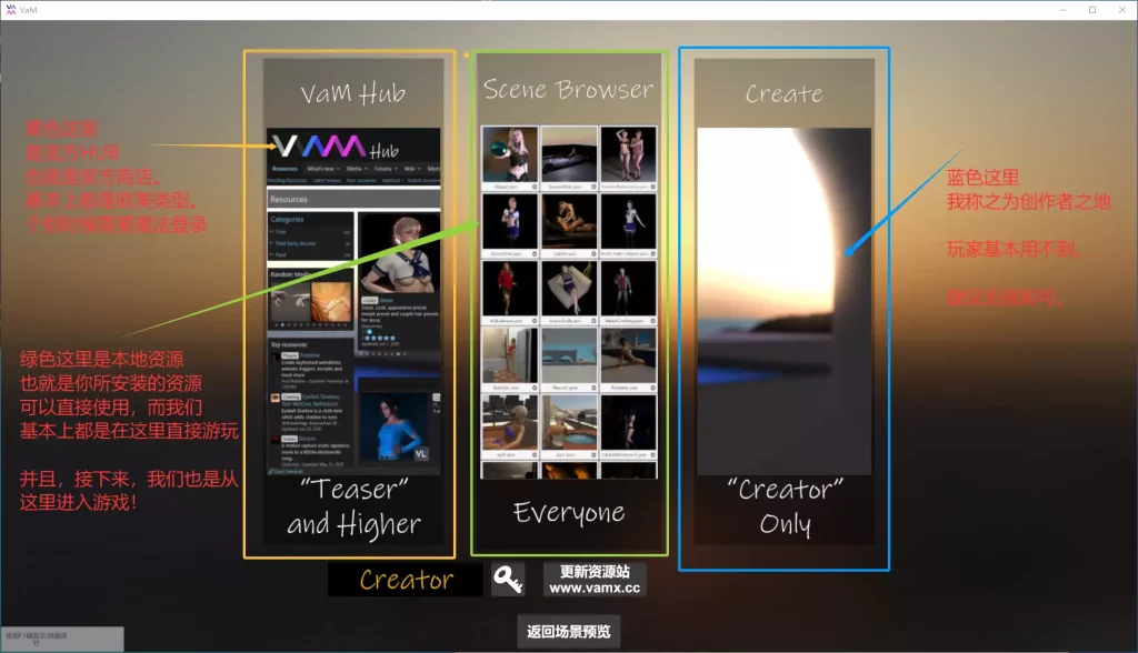vam快速游玩教程。-哈基米社区